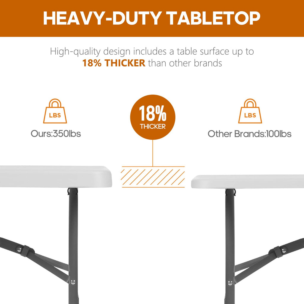 6ft Heavy Duty Folding Table White H517