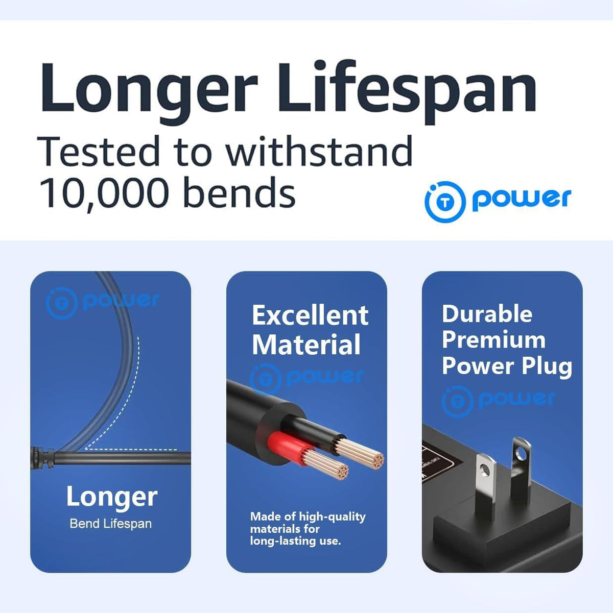 42V Charger N62896
