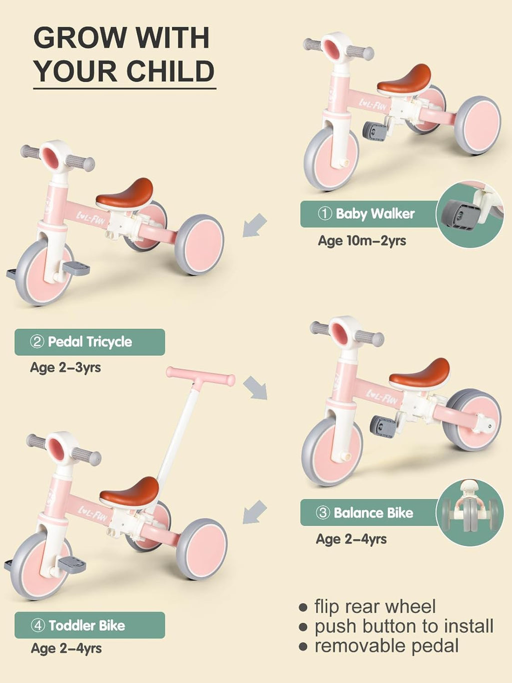 Toddler Balance Bike 5 in 1 Tricycle W118
