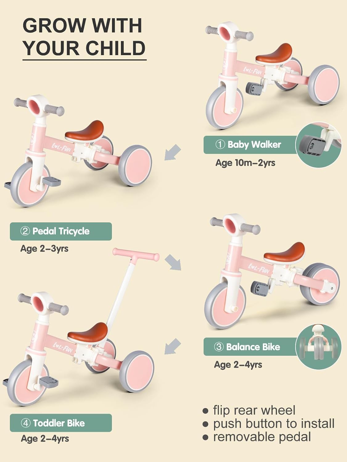 Toddler Balance Bike 5 in 1 Tricycle W118