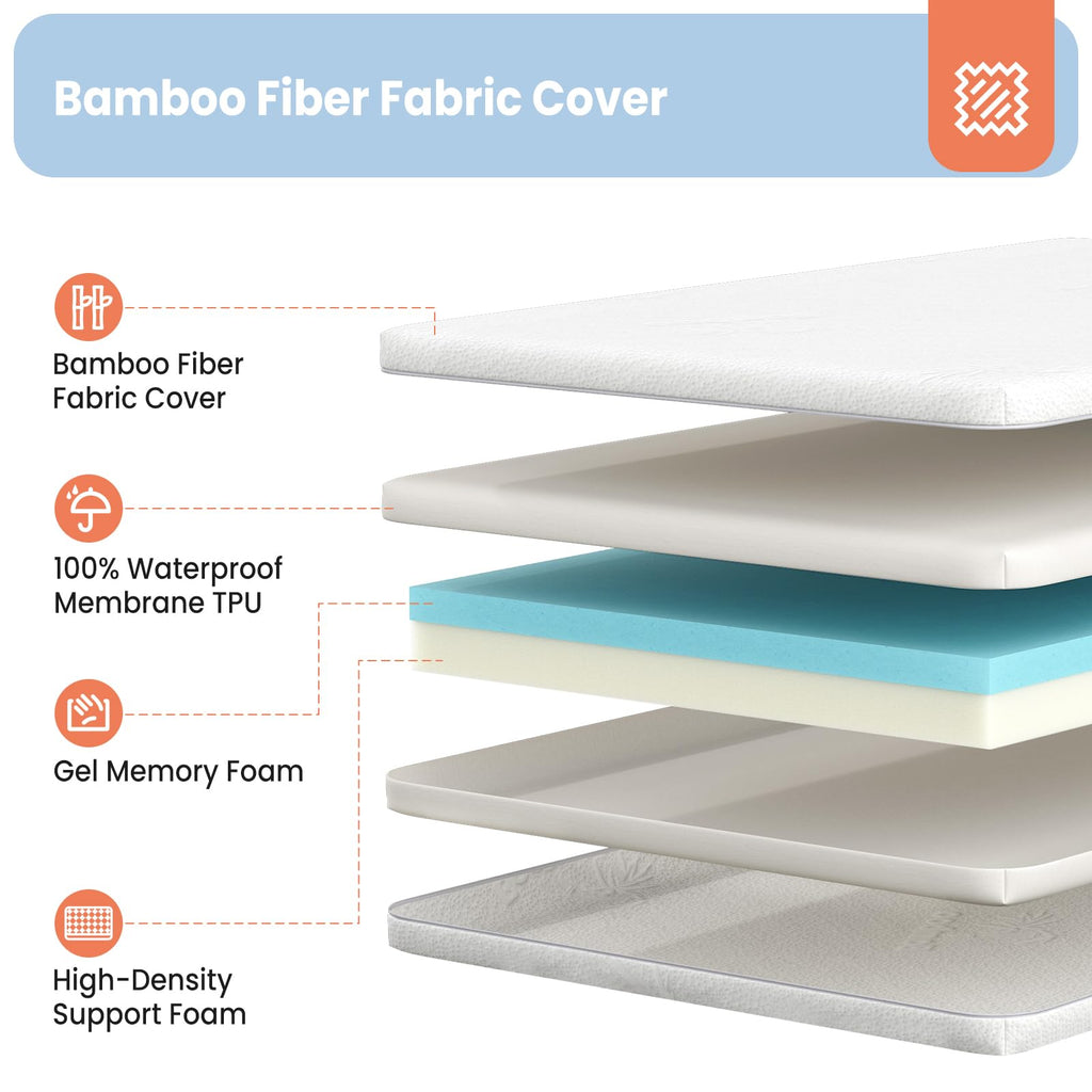 2" Thick Dual Sided Gel Memory Foam Bassinet Mattress M372450
