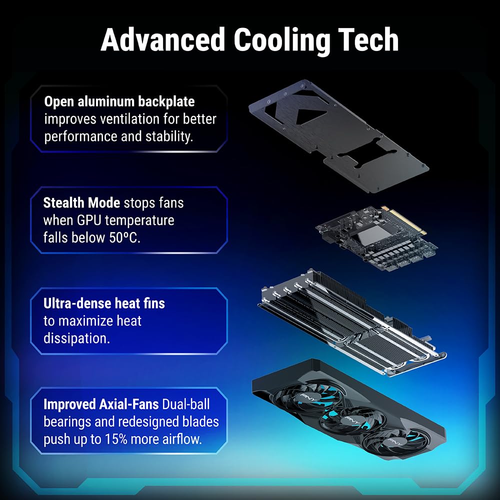 12GB GDDR7 Graphics Card J77341