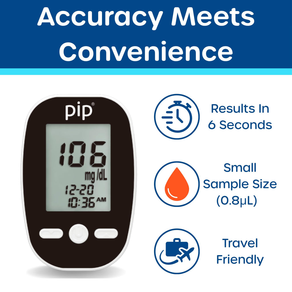Blood Glucose Monitor Kit with 50 Test Strips and 60 Lancets G44217