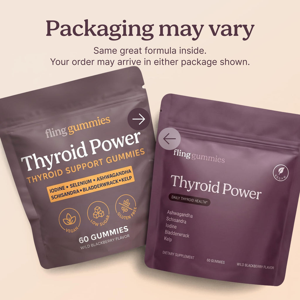 Thyroid Support Gummies 60 Count U862