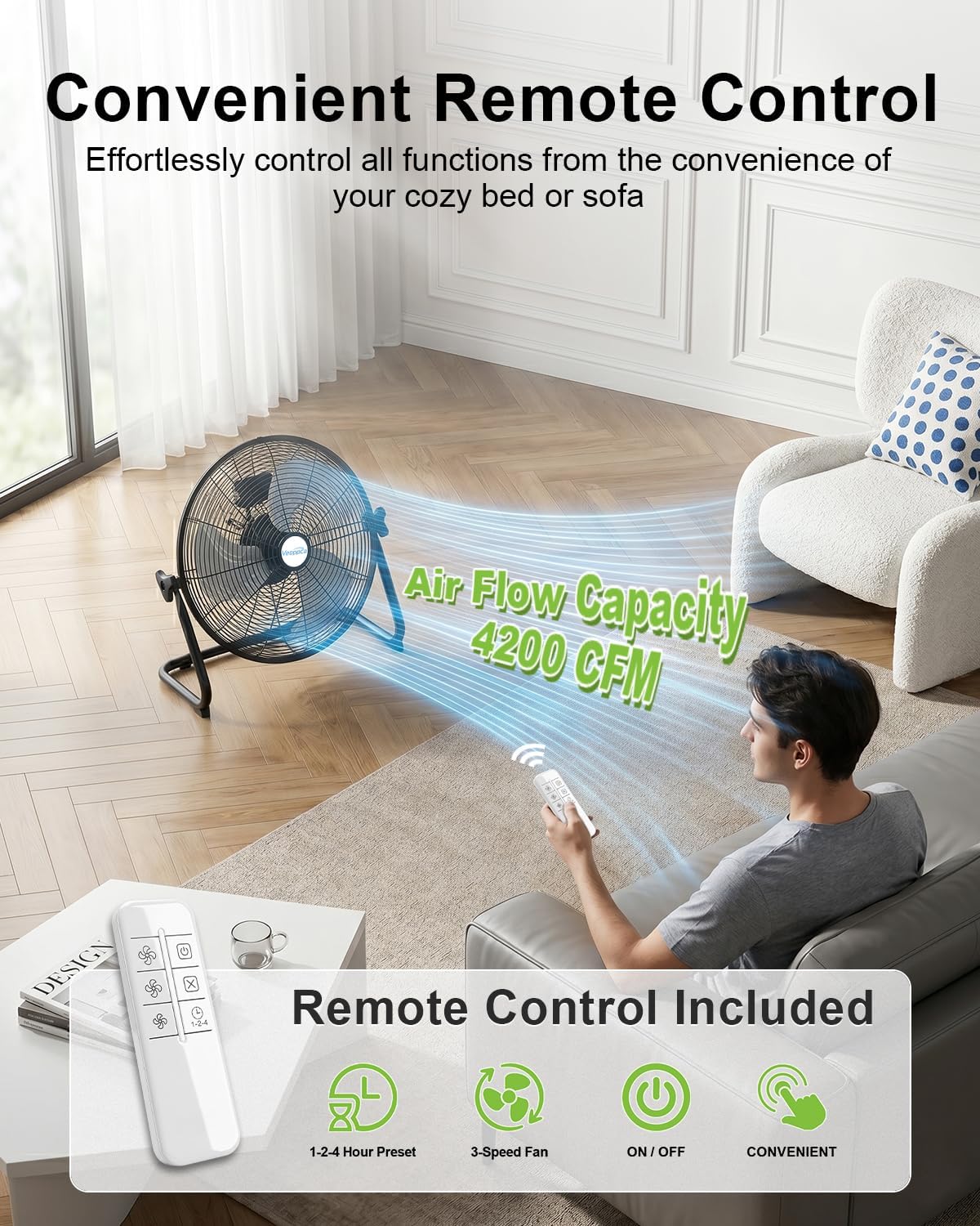 18" Industrial High Velocity Floor Fan with Remote U9908