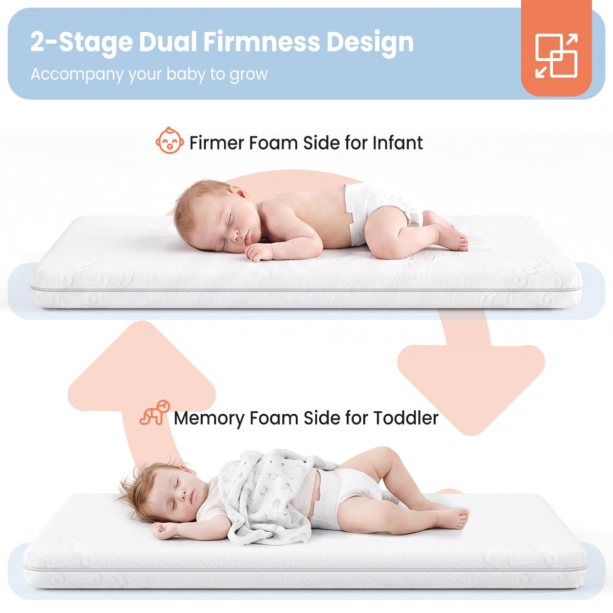 2" Thick Dual Sided Gel Memory Foam Bassinet Mattress M372450