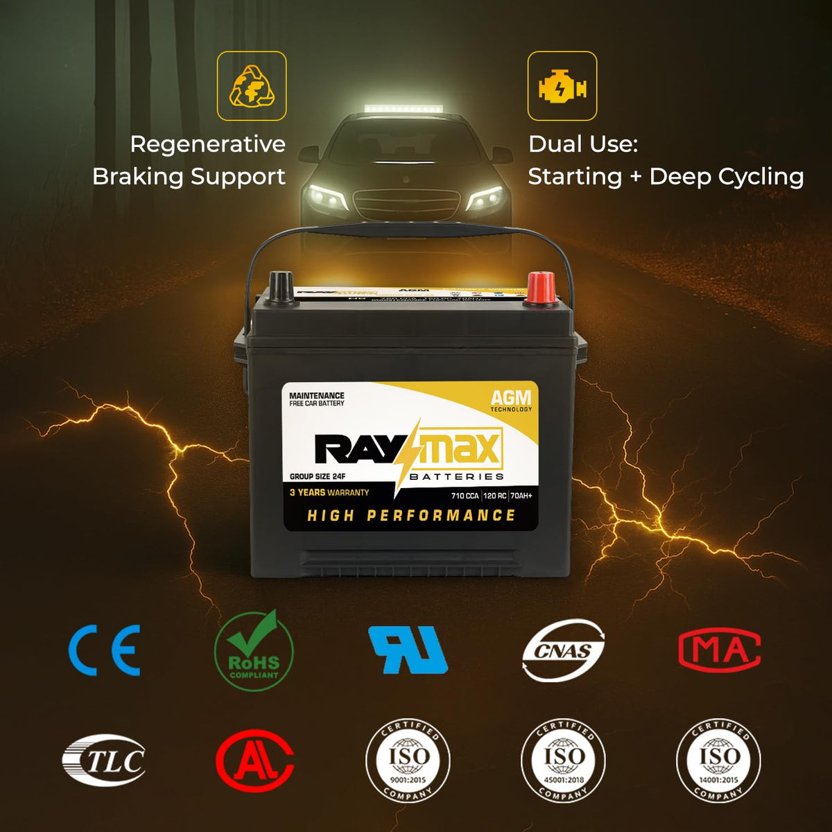 12V 710 CCA 70Ah Maintenance-Free Car Battery Group Size 24F H8918