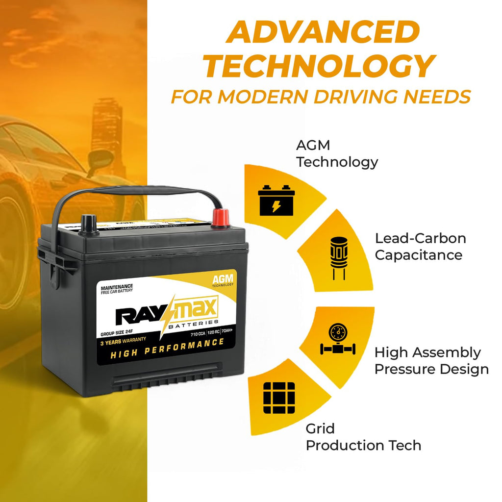 12V 710 CCA 70Ah Maintenance-Free Car Battery Group Size 24F H8918