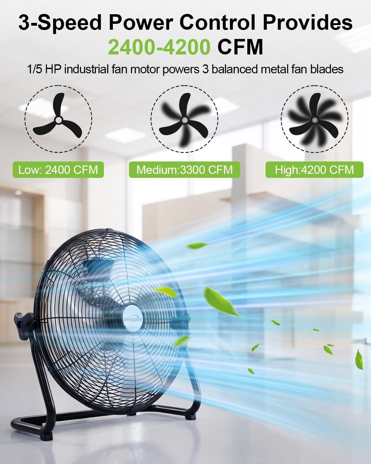 18" Industrial High Velocity Floor Fan with Remote U9908