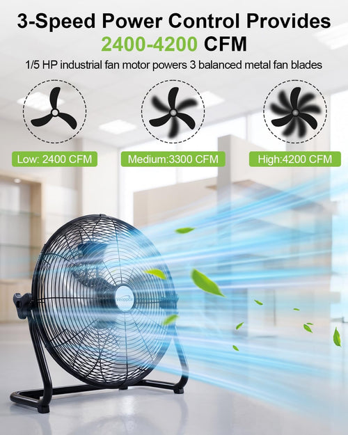 18" Industrial High Velocity Floor Fan with Remote U9908
