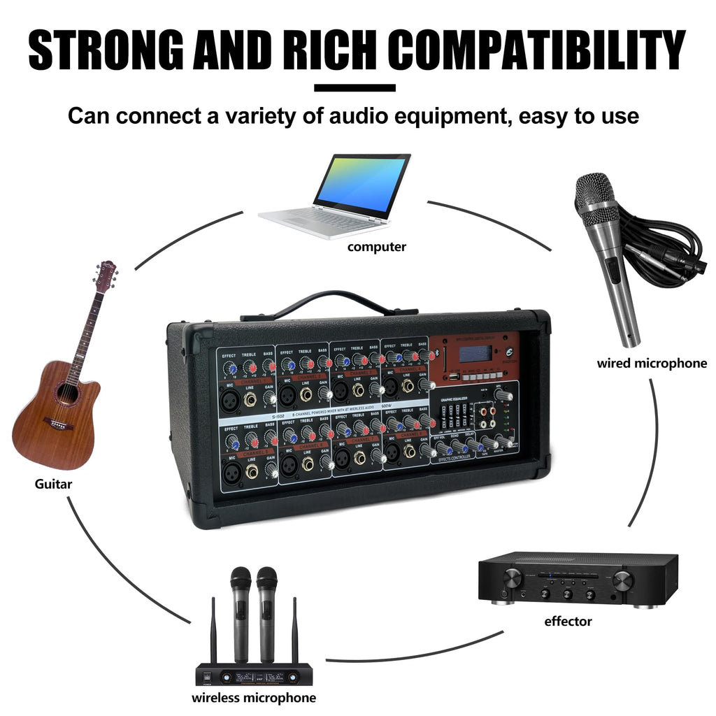 15inch 2000W Bluetooth PA System with Powered Mixer Set P58902