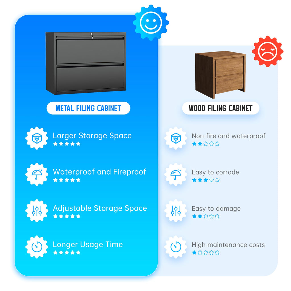 Black 2 Drawer Metal File Cabinet with Lock F107