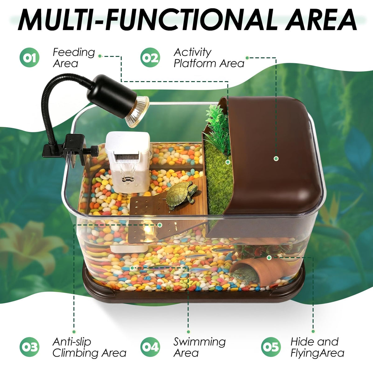 All-in-One Aquatic Turtle Aquarium Habitat P503
