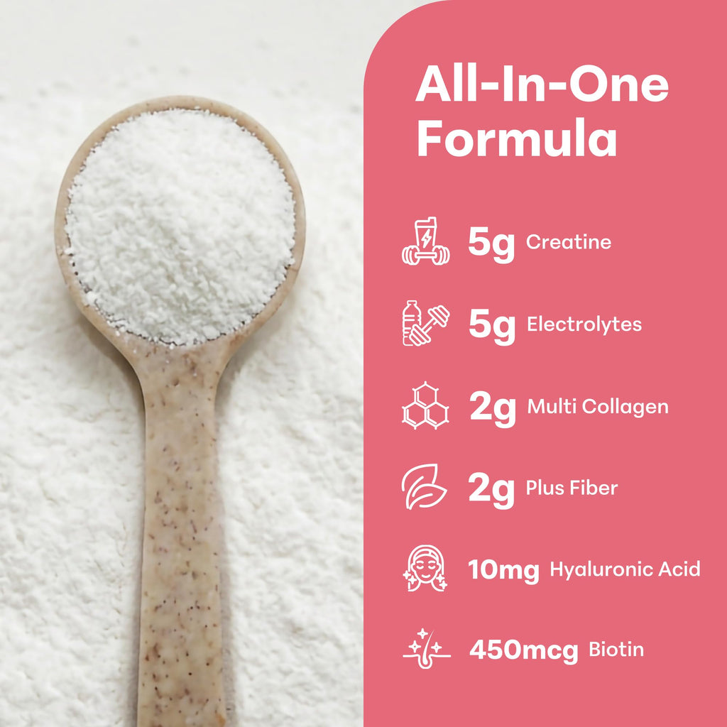 Creatine Hydration Powder F447992