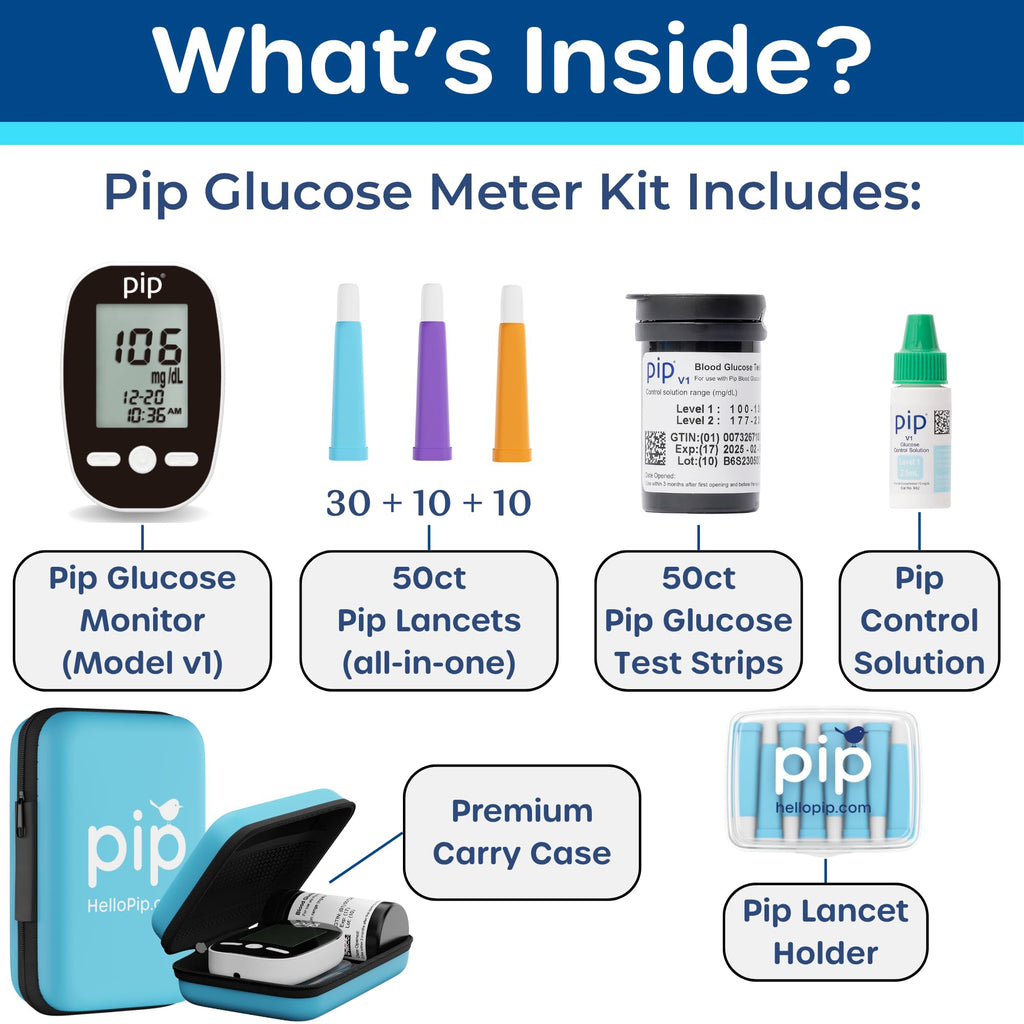 Blood Glucose Monitor Kit with 50 Test Strips and 60 Lancets G44217