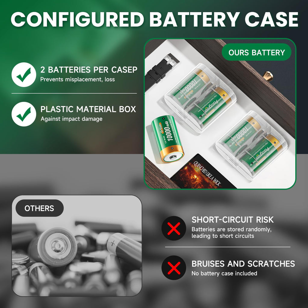 Rechargeable D Batteries with Charger I44624