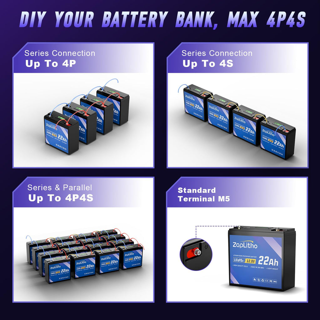 12V 22Ah LiFePO4 Lithium Battery W4700