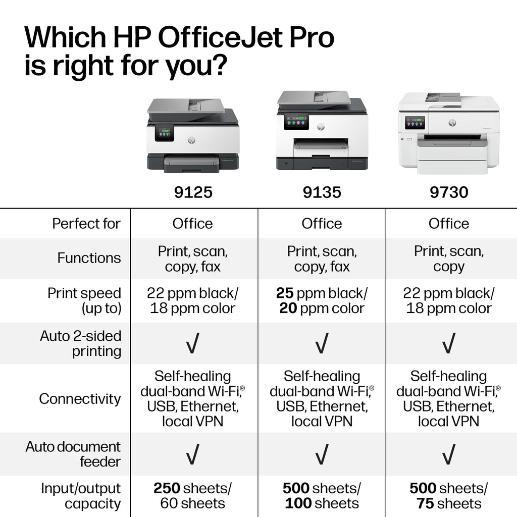 Wireless All-in-One Color Inkjet Printer Q52215