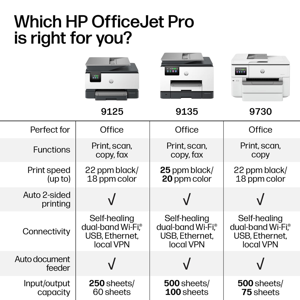 Wireless All-in-One Color Inkjet Printer Q52215
