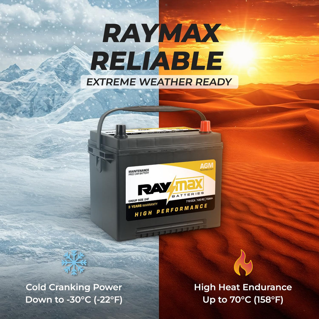 12V 710 CCA 70Ah Maintenance-Free Car Battery Group Size 24F H8918