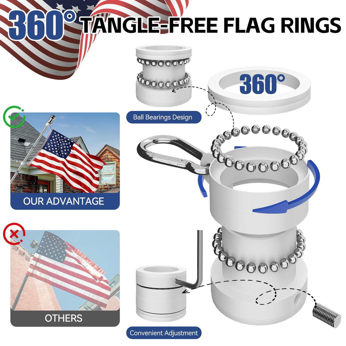 5 FT Flag Pole Kit with 3x5ft American Flag Stainless Steel K65199