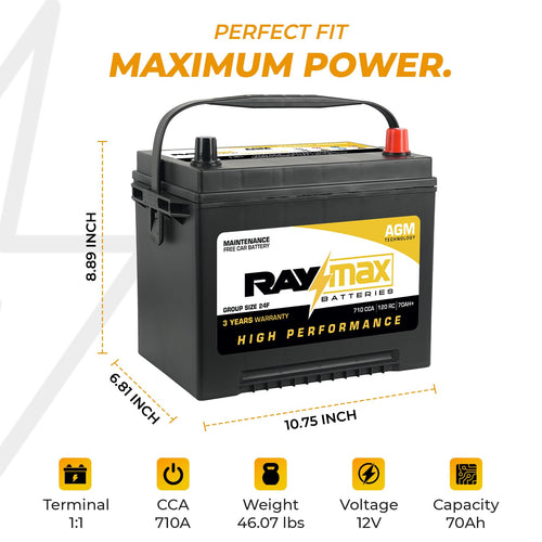 12V 710 CCA 70Ah Maintenance-Free Car Battery Group Size 24F H8918