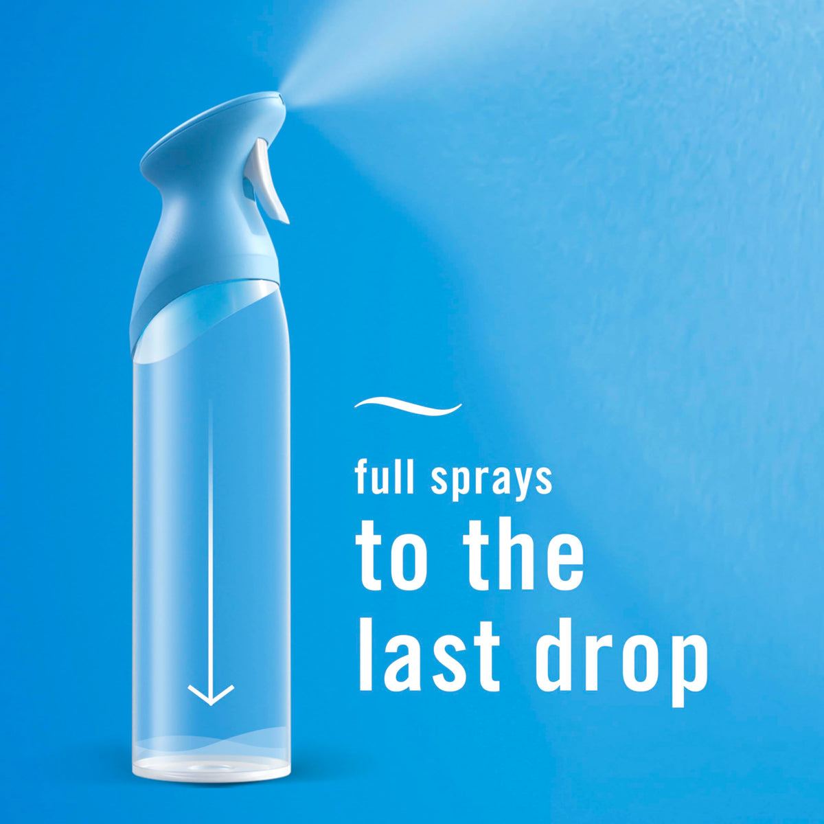 Air Freshener Spray Linen & Sky Scent 8.1oz Pack of 2 Z732