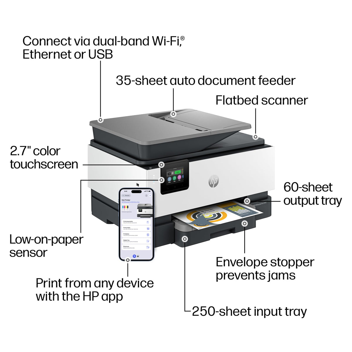 Wireless All-in-One Color Inkjet Printer Q52215