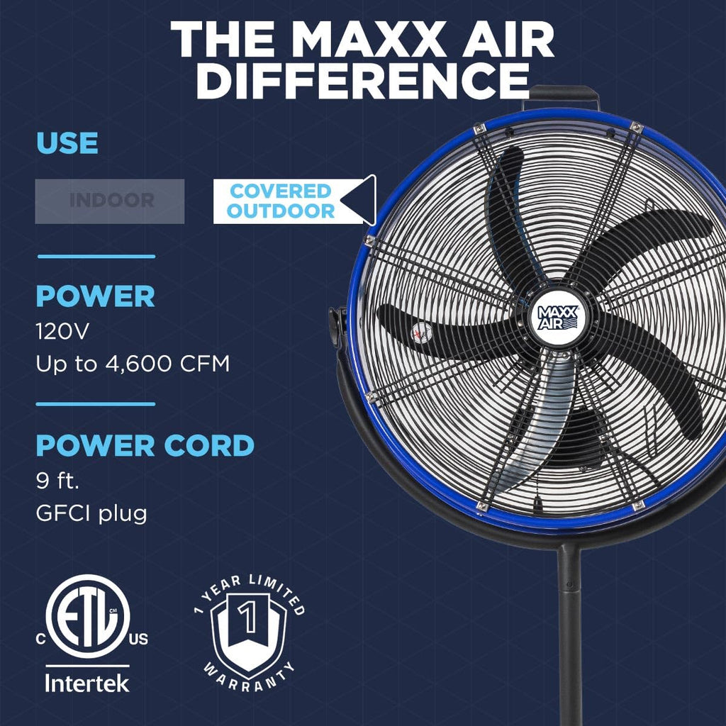 20" 3-In-1 Metal Pedestal Wall Floor Fan J136