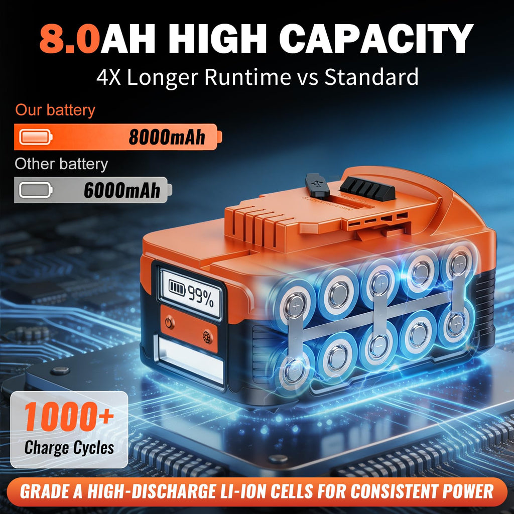 8.0Ah Replacement Battery with LCD Screen X7225