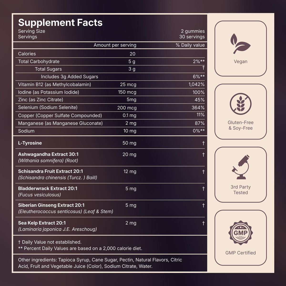 Thyroid Support Gummies 60 Count U862