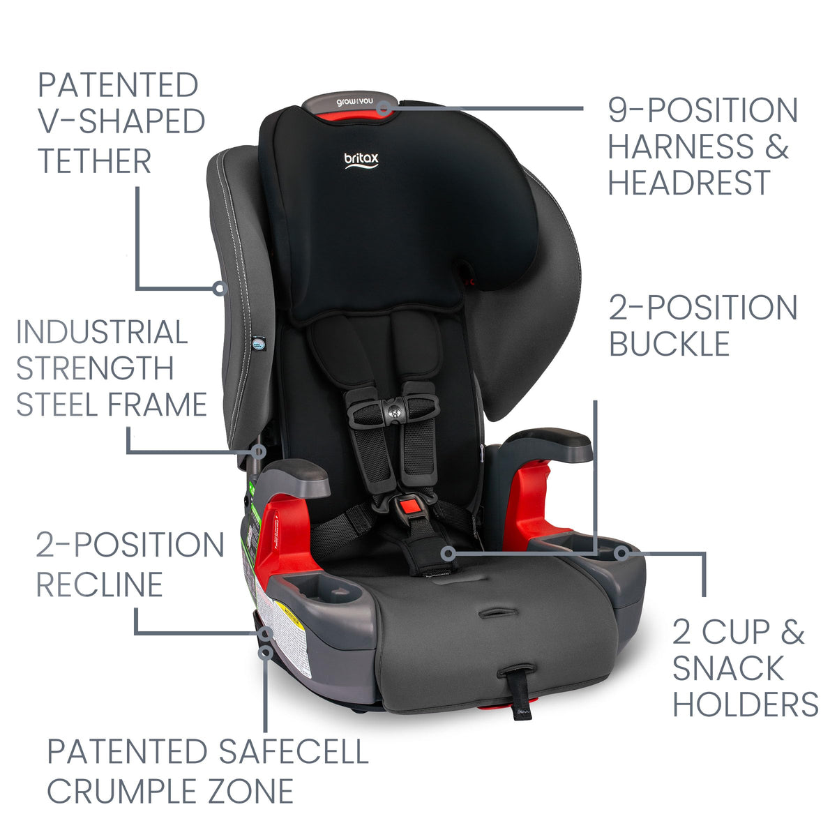 2-in-1 High Back Booster Car Seat Z977530